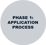 Click for more information on Phase 1, the Application Process at BPS 